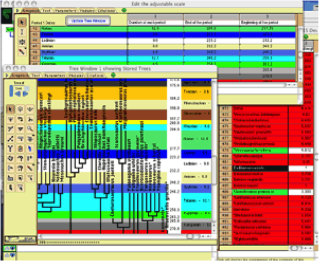 stratigraphic_laurin.png